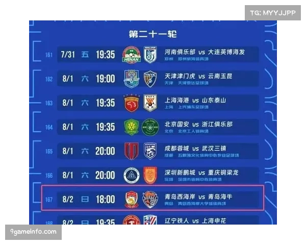 青岛双雄开局均面临两连客,赛程安排有利有弊